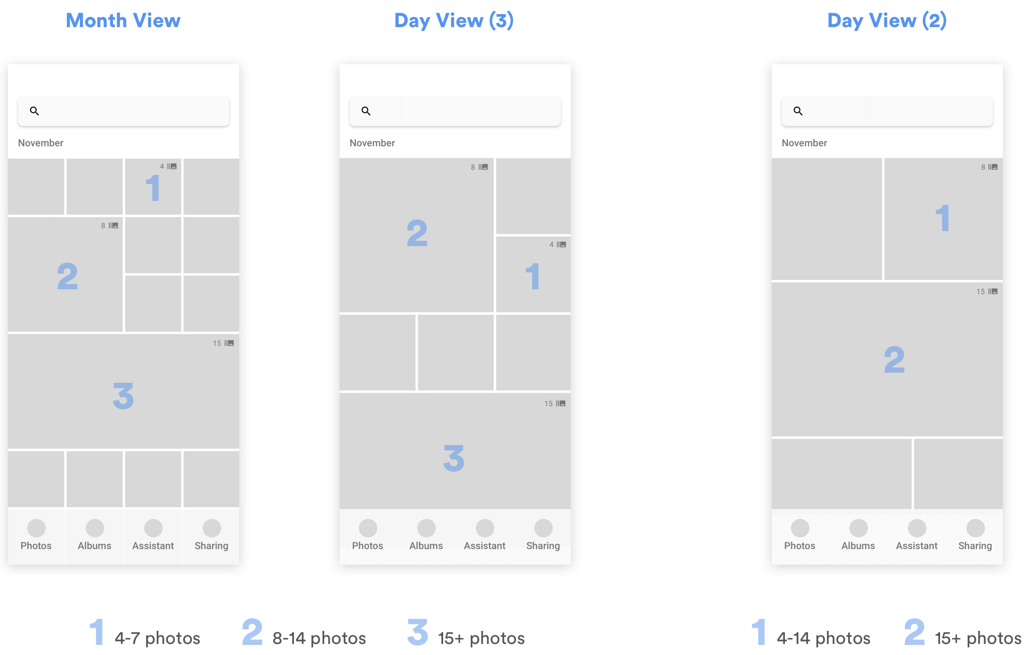 grouped grids