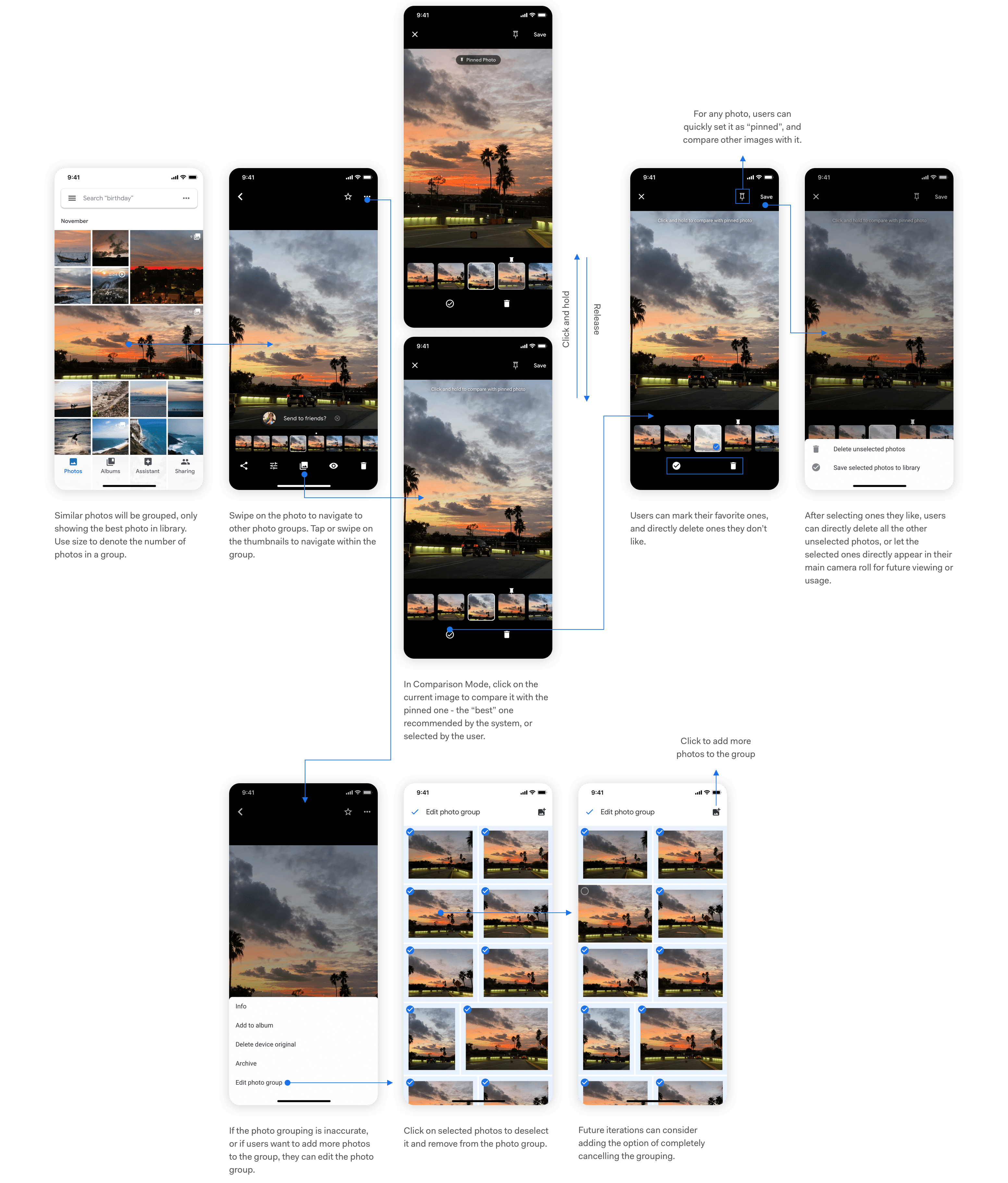 photos user flow